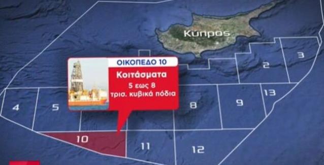 Αρχίζει η γεώτρηση της EXXON MOBIL στην κυπριακή ΑΟΖ παρά τις Τουρκικές  αντιδράσεις - Εκδόθηκε η NAVTEX | BriefingNews
